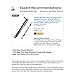 Pro-Bike Tool Mini Bike Pump with Gauge - Fits Presta & Schrader - Accurate Inflation - Mount Kit incl. - 100 PSI