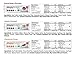 Simply Protein Bar, Variety Pack, Gluten Free, Vegan, 6 Bars, 8.46 oz