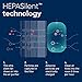 Blueair Classic 203 Slim HEPASilent Air Purification System, Allergy, Hay Fever and Dust Reducer, Small Rooms 237 sq. ft., White