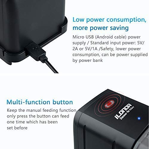 6 iLONDA+Automatic+Adjustable+Dispenser+Compatible