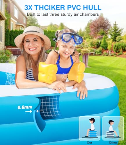 Large Inflatable Swimming Pool - GISAEV 145" x 74" x 22" Oversized Family Blow Up Pool for Adults & Kids, Sturdy Thickened Backyard Kiddie Pool, Easy Setup & Portable (145 Pale)