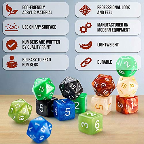 Dungeons and Dragons Essentials Kit 5th Edition with Complete Starter