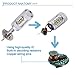 KaTur 80W High Power 900 Lumens H1 Fog Light Lens Bulbs Headlight DRL Lamp Cree Chips 16SMD Auto Car Daytime Running Driving Light 12V 6000K Xenon White 2-Pack