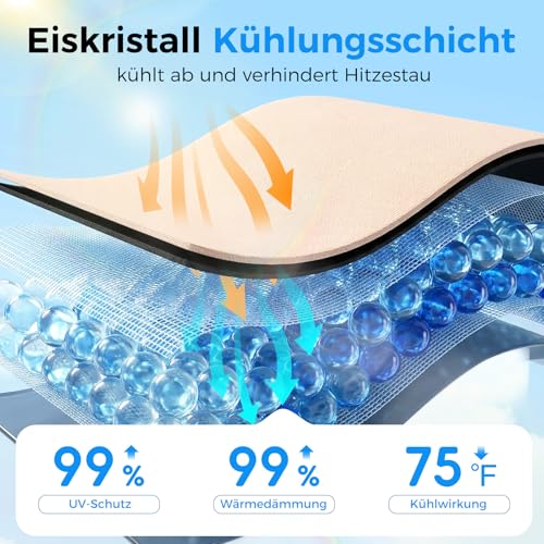 Sun Protection Car Front Windscreen Interior, Parasol Car, Windscreen Sun Protection Suitable for Most Models (75 cm x 135 cm)