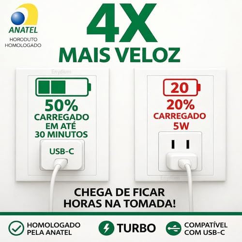 Carregador Super Turbo 25W Compatível iPhone 15/16/17, GALAXY - Todos ANDROID Entrada TIPO-C + Cabo Reforçado - Fast Power, Compatível Com Todos Dispositivos Com Entrada USB TIPO-C