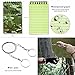 EILIKS Emergency Survival Gear Kits 14 in 1, Outdoor Emergency SOS Multi Professional Tools for Wilderness Hunting/Trip/Cars/Hiking/Camping Gear