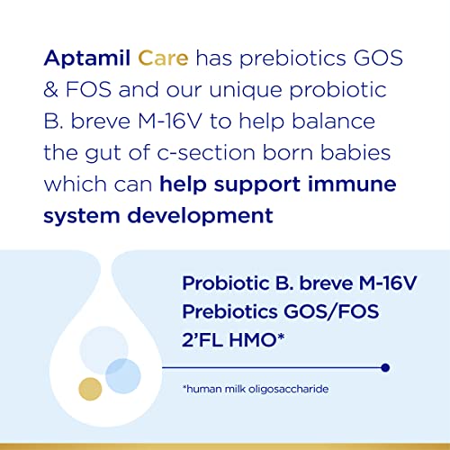 APTAMIL CARE STAGE 1, MILK BASED POWDER INFANT FORMULA, ALSO FOR C-SECTION BORN BABIES, WITH DHA & ARA, OMEGA 3 & 6, PREBIOTICS, CONTAINS NO PALM OIL, 28.2 OUNCES