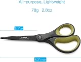 LIVINGO 2 Pack 8 Inch Titanium Non-Stick Scissors Comfort Grip Green/Yellow view 2