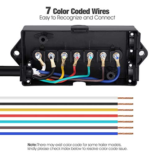3 Miady+Trailer+Junction+Weatherproof+Connector