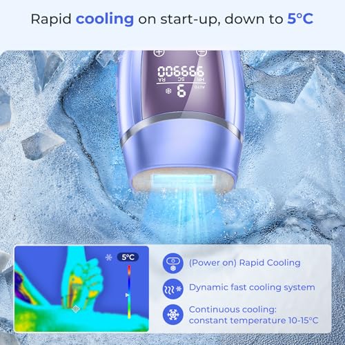 21J IPL Painless Laser Epilator with Cooling Function, Pulsed Light Epilator 9 Energy Levels, Laser Machine Hair Removal Home for Face, Bikini and Body, Dark Blue
