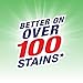 Spray 'N Wash Pre Treat Laundry Stain Remover Refill, 60 oz (Pack of 2)