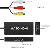 VIXLW RCA to HDMI Converter AV to HDMI 720P/1080P PAL NTSC Support view 2