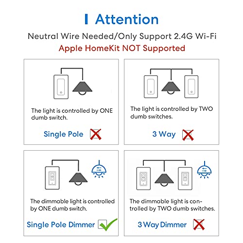 Smart Dimmer Switch, 2.4GHz WiFi Light Switches for Dimmable LED Light