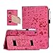 Amazon Fire case, i-UniK Amazon Fire 7