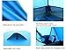 Luxe Tempo Backpacking 2 Person Tents for Camping with with Rainfly 3-4 Season 2 Doors 2 Vestibules¡­