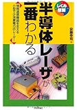 半導体レーザが一番わかる (しくみ図解)