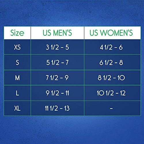ViveSole Plantar Fasciitis Insoles - Foot Arch Support Orthotic - Firm Foam Shoe Inserts for Men, Woman, Work, Running - Fits Boots and Sneakers - Thumbnail 5
