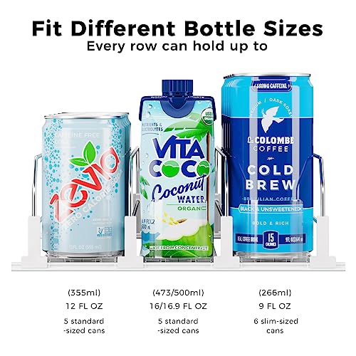 Puricon Soda Can Organizer for Fridge Refrigerator, Spring Loaded Self-Pushing Automatic Glide Adjustable Drink Beverage Rack Bottle Dispenser Storage -White, 3 Rows