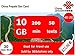 China Sim Card 30days 10GB Data <4g LTE> + 200 Local mins + 50 Local Texts/Free Incoming Call & Text/English Customer Support via WhatApps primary