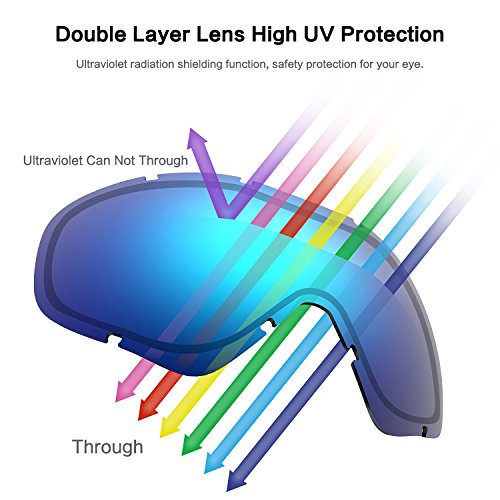 Motorcycle Goggles Ski Snowboard Goggles UV400 Protection Windproof Dustproof ATV Dirt Bike Racing Motocross Cycling Skiing