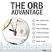Orb Audio: Mod1 Mini 5.1 Home Theater Speaker System – Surround Sound System – Includes 5 Orbs and 9” Subwoofer – Great for Movies & Music, Outperforming Larger Subwoofers – Handmade in The USthumb 3