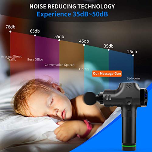 Massage Gun Deep Tissue Percussion Muscle Massager for Pain Relief, Handheld Electric Body Massager with 20 Adjustable Speed, 6 Head, Quiet & Comfortable Muscle Soreness Relieves - Thumbnail 4