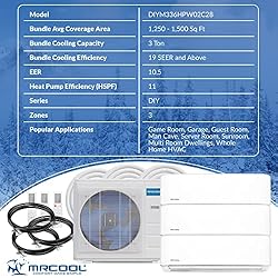 36k BTU 21.5 SEER Multi-Zone MrCool DIY 3 Zone