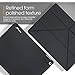 rooCASE iPad 2017 9.7 Case, Apple iPad 2017 9.7 Folio Case, Origami Slim Shell Folio Case with Stand Feature for 9.7-inch iPad 2017, Black