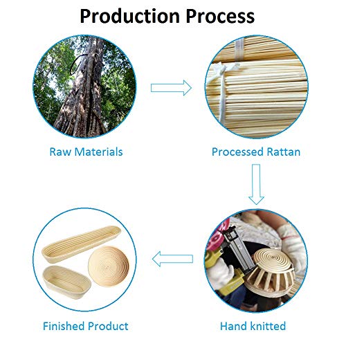 5 inch Sourdough Bread Bakery Basket,Round Bread Proofing