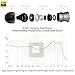 SUMWE Type C Headphone Hi-Fi Digital Stereo Earbuds in-Ear USB C Headphones with Mic for Google Pixel 2/3/XL, Huawei, OnePlus, Nokia, Razer, Moto Z/2/3, HTC U11/12, Essential - Grey (Updated Version)