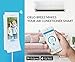 Cielo Breez - Smart Air Conditioner Controller, WiFi enabled, Works with iOS, Android and Web, Compatible with Amazon Alexa and Google Home. Smart AC Control