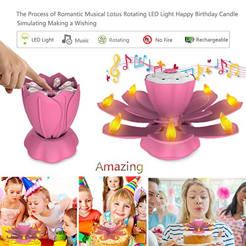 Homecube LED Birthday Candles, Flameless Musical Birthday Candles with 3 Adjustable Flash Modes, Rotatable Flower Birthday Cake Toy with Blow Out Design for Birthday Party Decoration (Pink)
