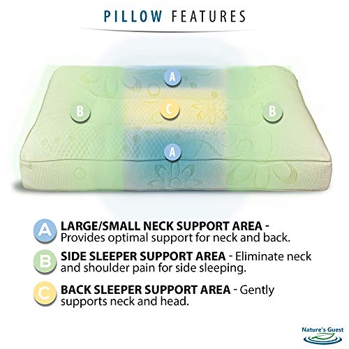 Nature's Guest Adjustable Contour Pillow for Sleeping, Better Than