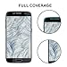 Loisa Galaxy S7 Screen Protector [2 Pack], Full Coverage 3D PET Soft TPU Premium Screen Film with Lifetime Replacement Warranty for Samsung Galaxy S7