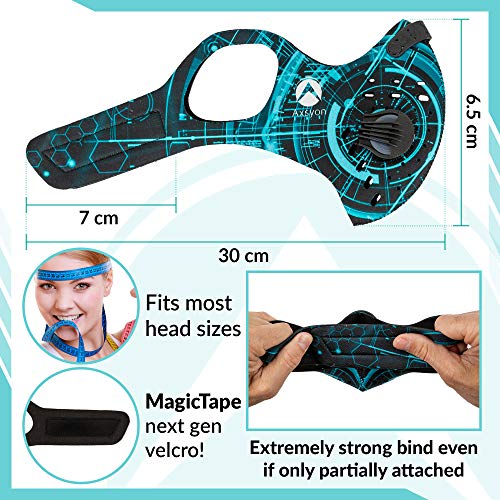 Axsyon Dust Mask with EAR LOOPS- 2 Activated Carbon Filters, 2 Sponies (anti-fog/comfort foam nose bridges) & 2 Valves included. N99/PM2.5- for Work, Cleaning, Woodworking, Mowing, Outdoor Activities