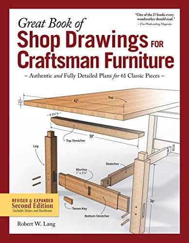 Shop Drawings of Shaker Furniture & Woodenware (Vols, 1, 2 & 3