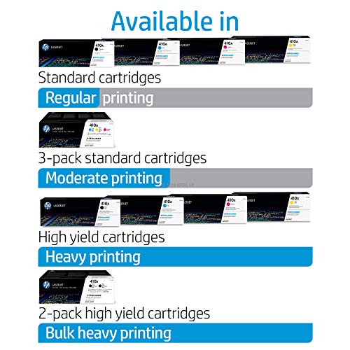 Ripley - CARTUCHO DE TÓNER HP 410A CF410A NEGRO FUNCIONA CON HP COLOR LASERJET  PRO M452 SERIES M377DW MFP 477 SERIES