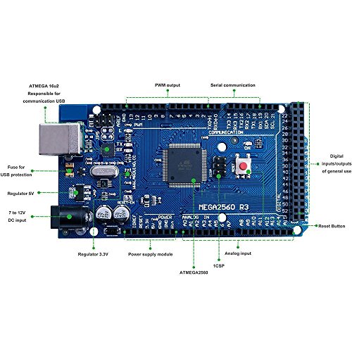 3 HiLetgo+ATMEGA16U2+Microcontroller+Development+Compatible