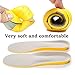Shoe Insoles, Memory Foam Insoles, Providing Excellent Shock Absorption and Cushioning for Feet Relief, Comfortable Insoles for Men and Women for Everyday Use. (Yellow, M [US M: 6-9/W: 7-11])thumb 3