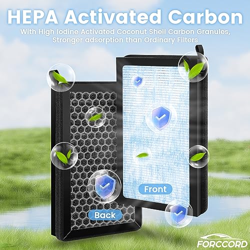 Forccord 6-Pack HEPA Cabin Air Filter Kit Fits for 2020-2025 2026 Tesla Model Y Internal and External Activated Carbon Cabin Intake Filter Replacement 165837500A 165837600A Car Accessories