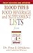 Blood Type B Food, Beverage and Supplement Lists (Eat Right 4 Your Type) by Dr. Peter J. D'Adamo, Catherine Whitney