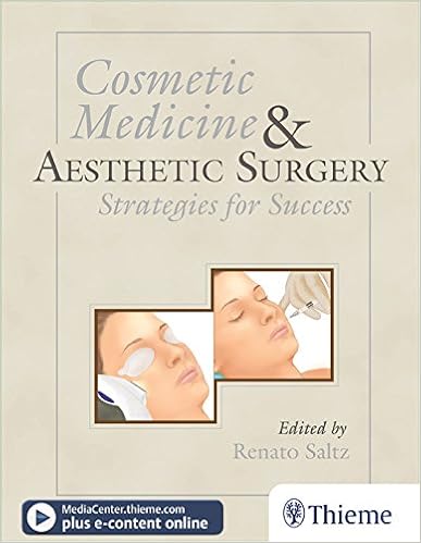 Amazon.com: Cosmetic Medicine and Aesthetic Surgery: Strategies for Success  eBook : Saltz, Renato: Tienda Kindle