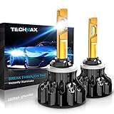 TECHMAX 880 LED Headlight Bulbs,Cree Chips 12000Lm 6500K Xenon White Extremely Bright 885 893 899 Conversion Kit of 2