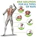 Thermachill Pain Relief Spray 4 Ounce | All-Natural | Relieves Neuropathy, Arthritis, Fibromyalgia, Plantar Fasciitis, Back Pain, Sciatica, Tendonitis, Tennis Elbow, Bursitis, Muscle and Joint Pain