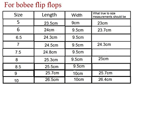 Women's Crystal Rhinestone Strap Platform Wedge Thong Flip Flop Summer Beach Sandals (8, Black)
