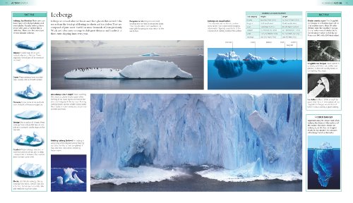 The Encyclopedia of Weather and Climate Change: A Complete - Want It All