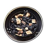 LavaLock Gasket kit for - fits Weber Kettle One