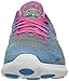 Skechers Performance Women's Go Meb Speed 3 2016 Running Shoe