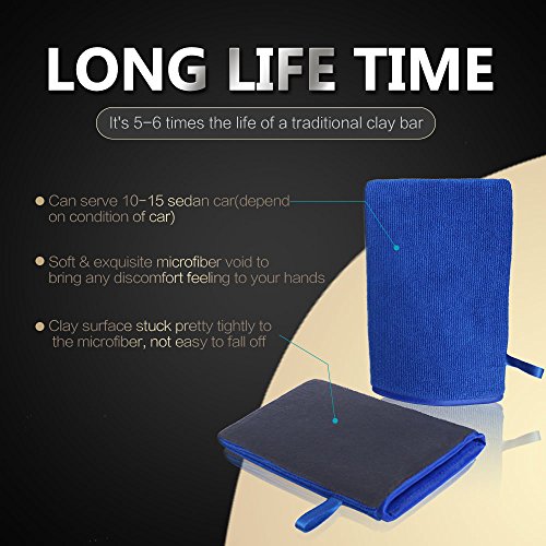 3 AutoCare+Surface+Detailing+Alternative+Creative