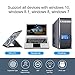 USB Fingerprint Reader for Windows 8 & 10 Hello ，Fingerprint USB Security Key，Multi Finger & 360 Degree Touch Speedy Matching Biometric Fingerprint Scanner PC Laptop Security Key